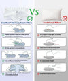 CozyRest Memory Foam Neck Pillow